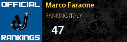 Marco Faraone RANKING ITALY