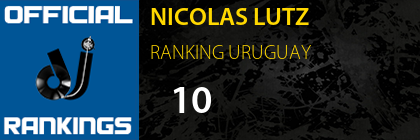 NICOLAS LUTZ RANKING URUGUAY