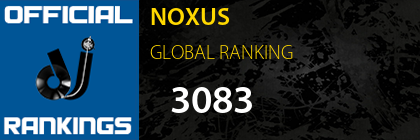 NOXUS GLOBAL RANKING