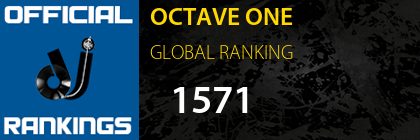OCTAVE ONE GLOBAL RANKING