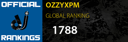 OZZYXPM GLOBAL RANKING
