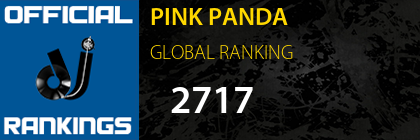 PINK PANDA GLOBAL RANKING