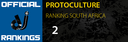PROTOCULTURE RANKING SOUTH AFRICA