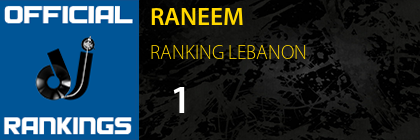 RANEEM RANKING LEBANON