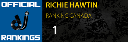 RICHIE HAWTIN RANKING CANADA