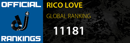 RICO LOVE GLOBAL RANKING