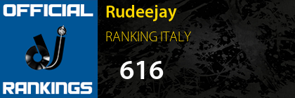 Rudeejay RANKING ITALY