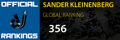 SANDER KLEINENBERG GLOBAL RANKING