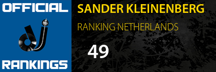 SANDER KLEINENBERG RANKING NETHERLANDS