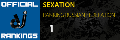 SEXATION RANKING RUSSIAN FEDERATION