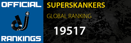 SUPERSKANKERS GLOBAL RANKING