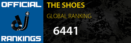 THE SHOES GLOBAL RANKING