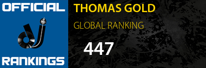 THOMAS GOLD GLOBAL RANKING
