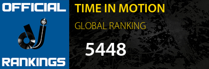 TIME IN MOTION GLOBAL RANKING