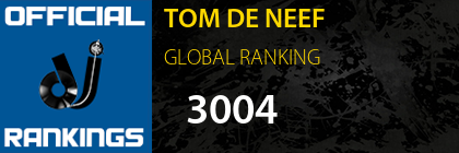 TOM DE NEEF GLOBAL RANKING