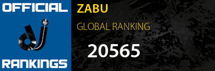 ZABU GLOBAL RANKING