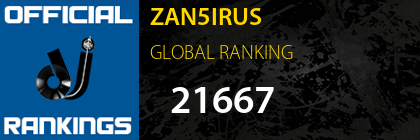 ZAN5IRUS GLOBAL RANKING
