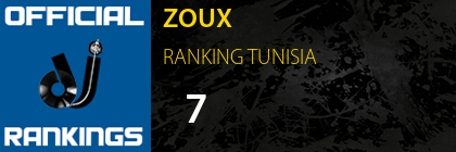 ZOUX RANKING TUNISIA