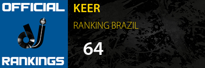 KEER RANKING BRAZIL