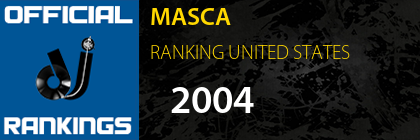 MASCA RANKING UNITED STATES