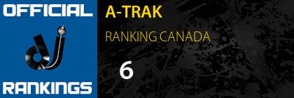 A-TRAK RANKING CANADA