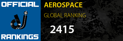 AEROSPACE GLOBAL RANKING