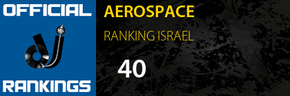 AEROSPACE RANKING ISRAEL