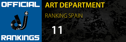 ART DEPARTMENT RANKING SPAIN