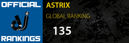 ASTRIX GLOBAL RANKING