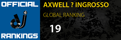 AXWELL Λ INGROSSO GLOBAL RANKING