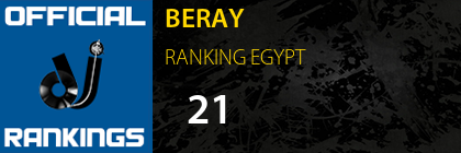 BERAY RANKING EGYPT