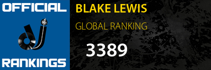 BLAKE LEWIS GLOBAL RANKING