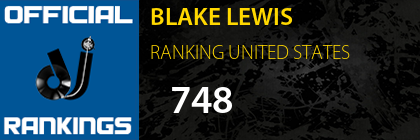 BLAKE LEWIS RANKING UNITED STATES