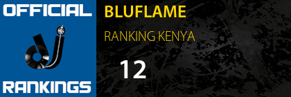 BLUFLAME RANKING KENYA