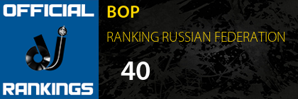 BOP RANKING RUSSIAN FEDERATION