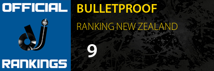 BULLETPROOF RANKING NEW ZEALAND
