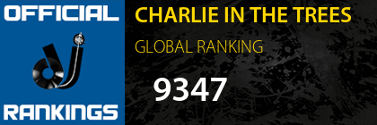 CHARLIE IN THE TREES GLOBAL RANKING