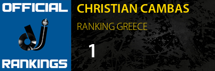 CHRISTIAN CAMBAS RANKING GREECE