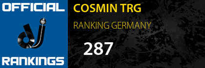 COSMIN TRG RANKING GERMANY