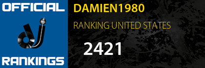 DAMIEN1980 RANKING UNITED STATES