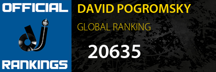 DAVID POGROMSKY GLOBAL RANKING