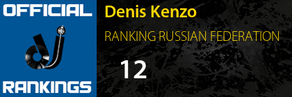 Denis Kenzo RANKING RUSSIAN FEDERATION