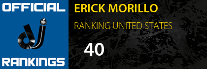 ERICK MORILLO RANKING UNITED STATES