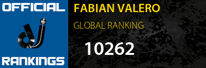 FABIAN VALERO GLOBAL RANKING