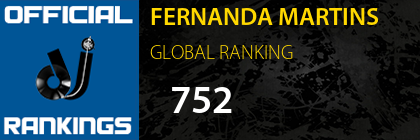 FERNANDA MARTINS GLOBAL RANKING