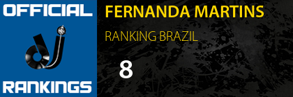FERNANDA MARTINS RANKING BRAZIL