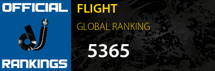 FLIGHT GLOBAL RANKING