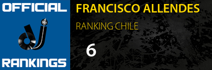 FRANCISCO ALLENDES RANKING CHILE