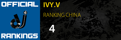 IVY.V RANKING CHINA
