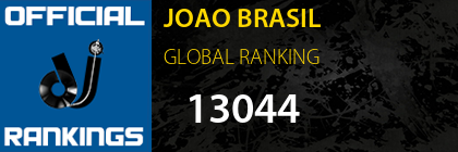 JOAO BRASIL GLOBAL RANKING